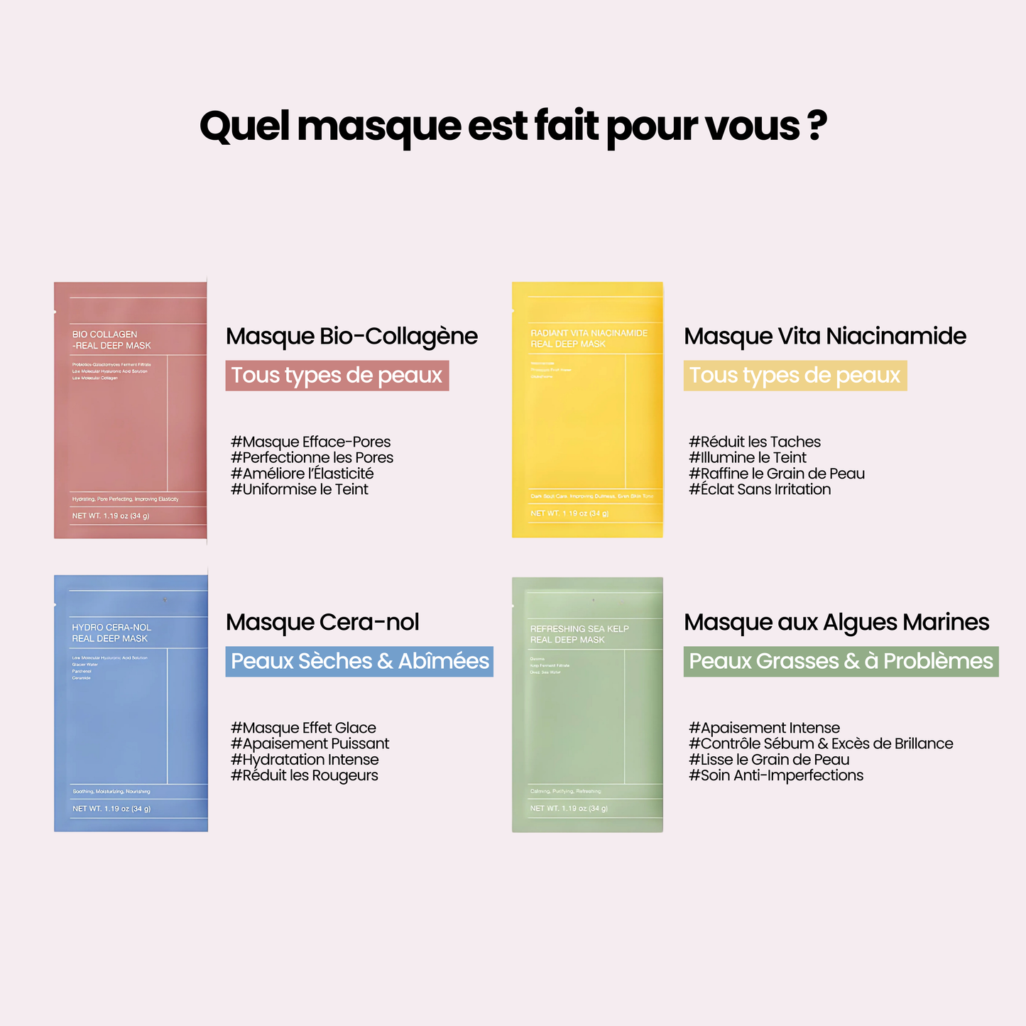 Coffret Multi-Masques