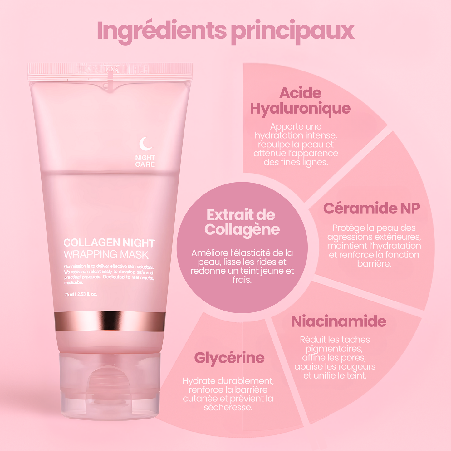 Collagen Peel Off Night Mask