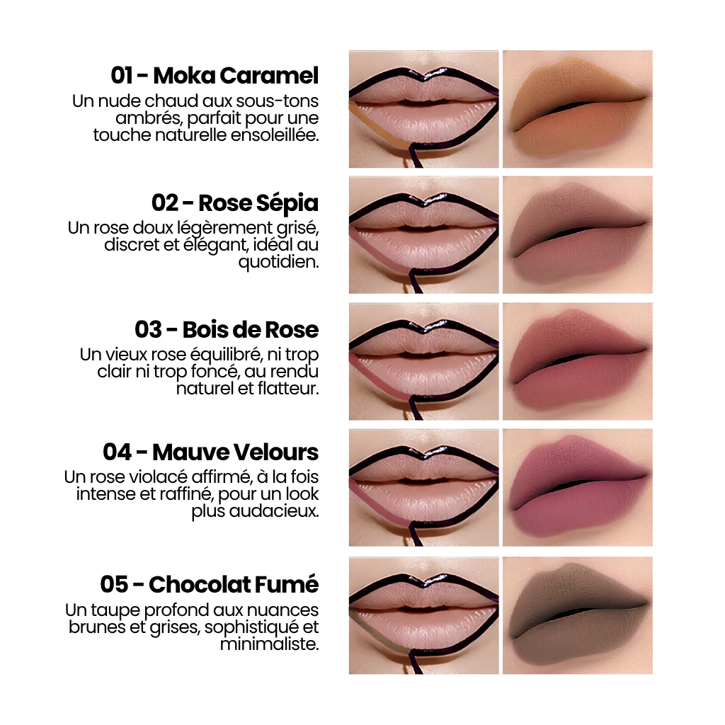 Peel-Off Lip Contour Mask