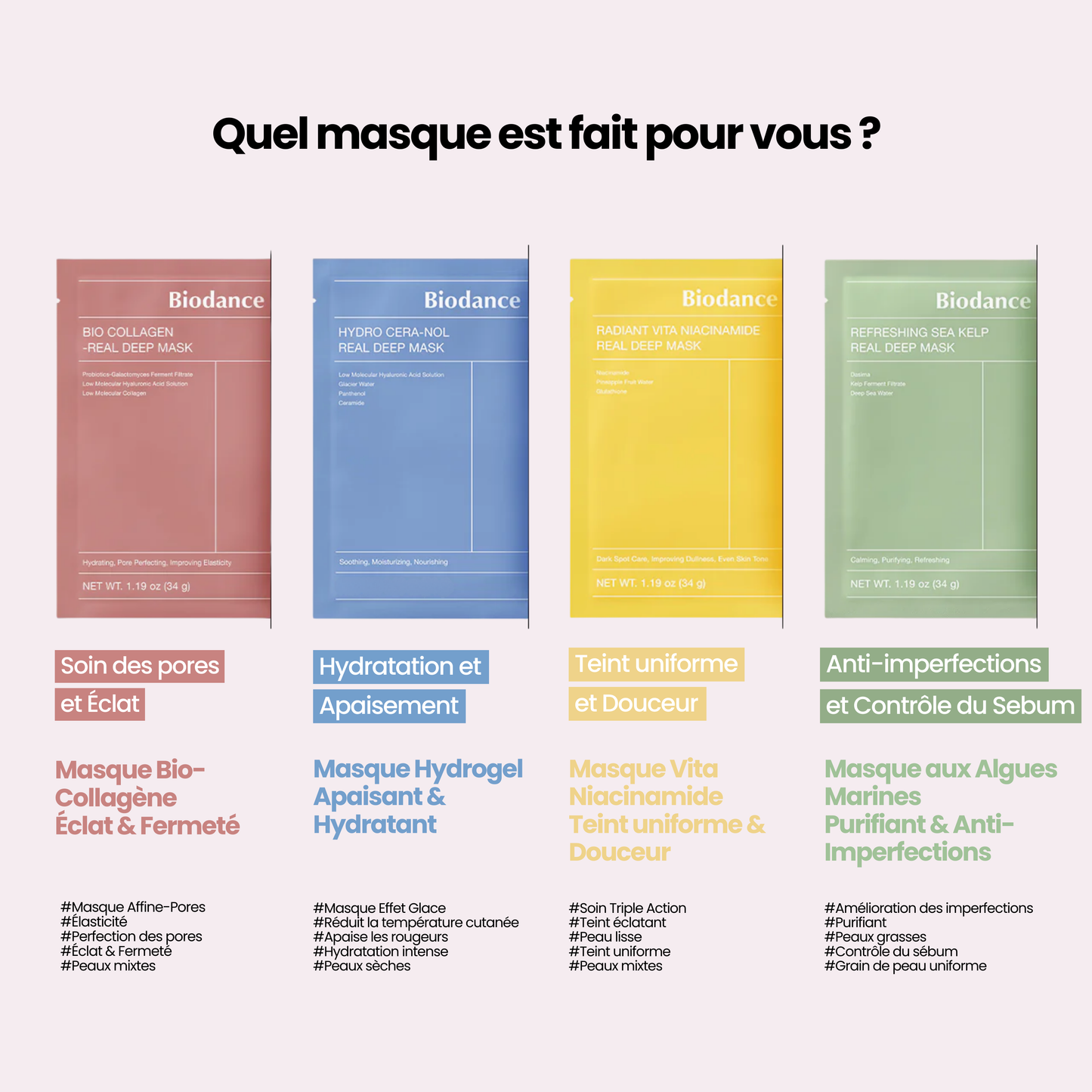 Masque Vita Niacinamide : Teint uniforme & Douceur