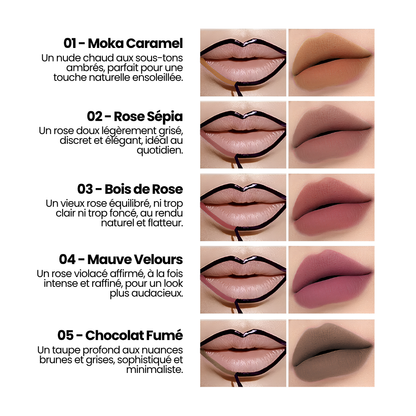 Peel-Off Lip Contour Mask
