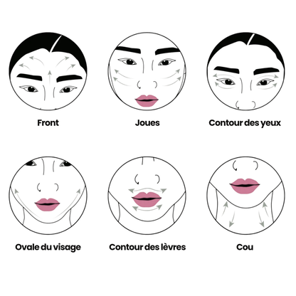 Gua Sha Lift &amp; Glow – Natural Quartz