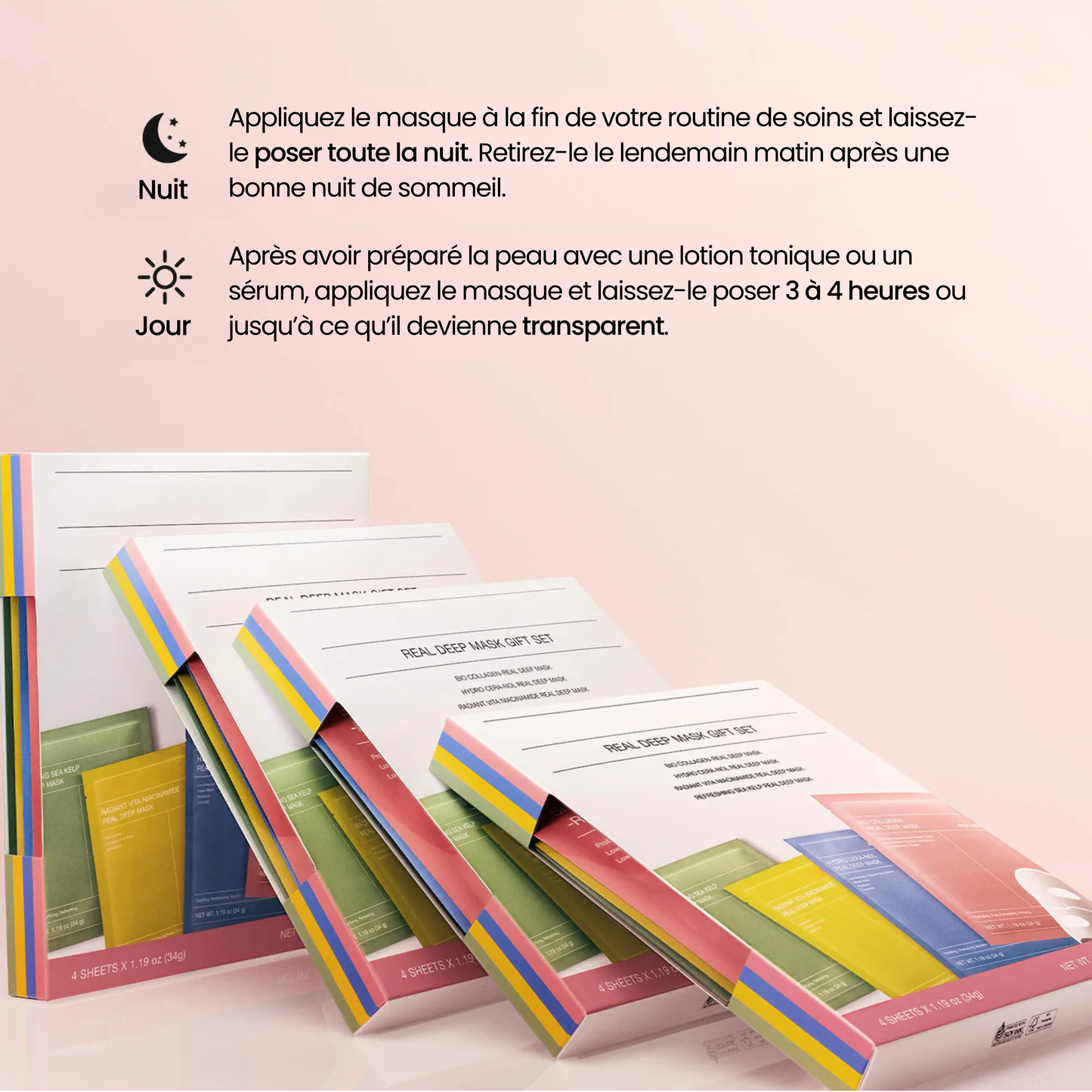 Coffret Multi-Masques